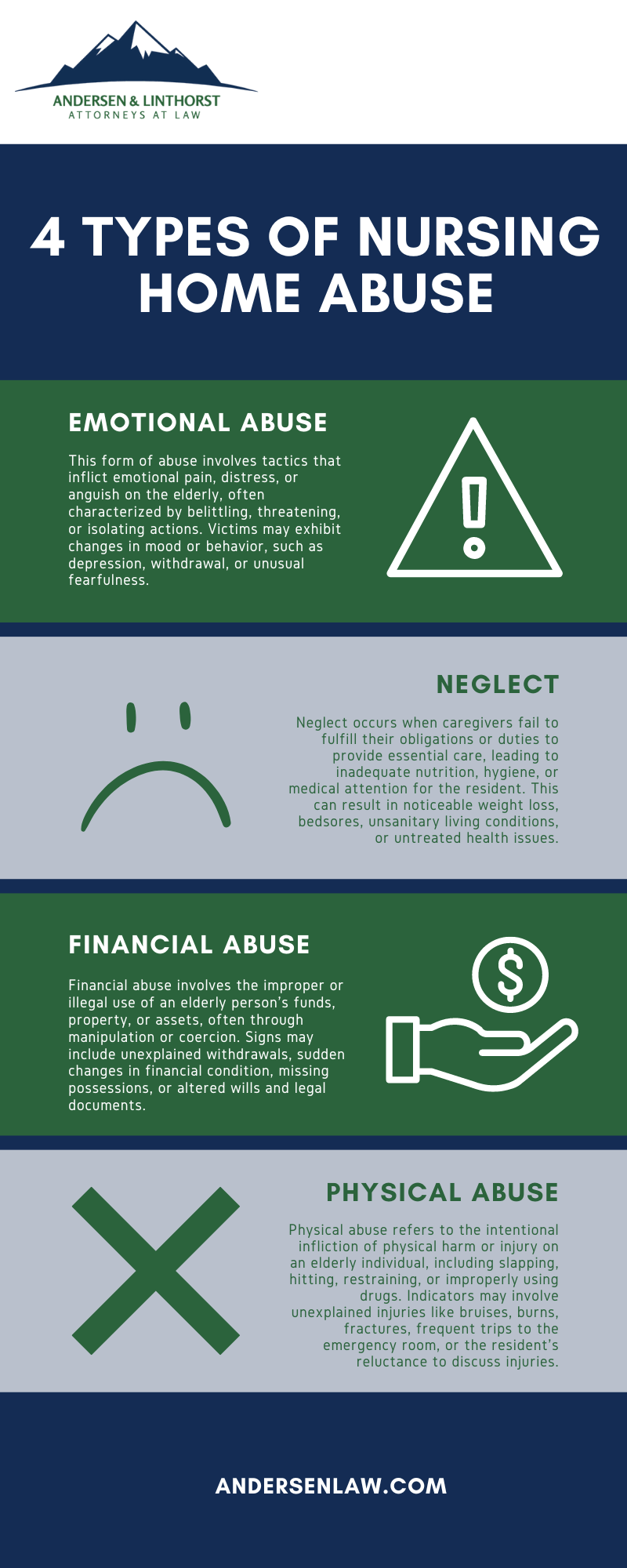 4 Types of Nursing Home Abuse Infographic