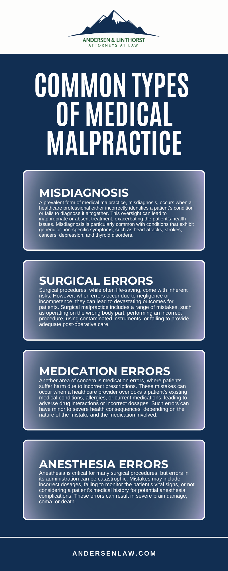 Common Types Of Medical Malpractice Infographic