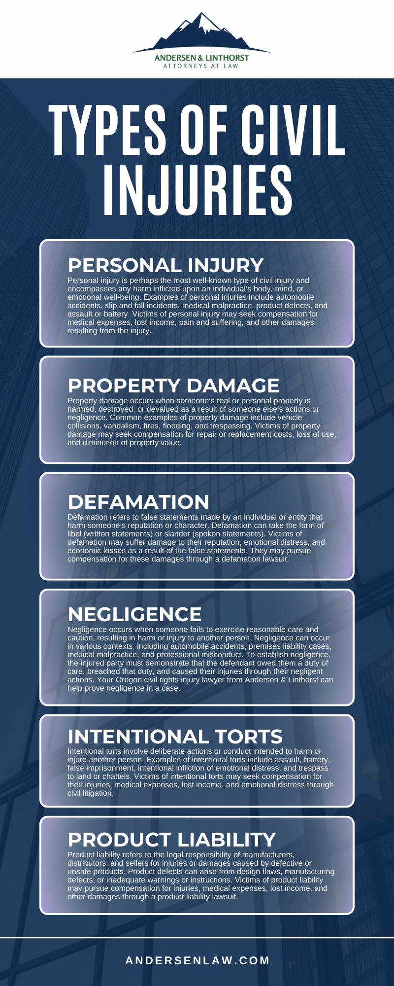 Types Of Civil Injuries Infographic